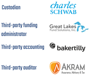 Screenshot 2025 10 01 120023